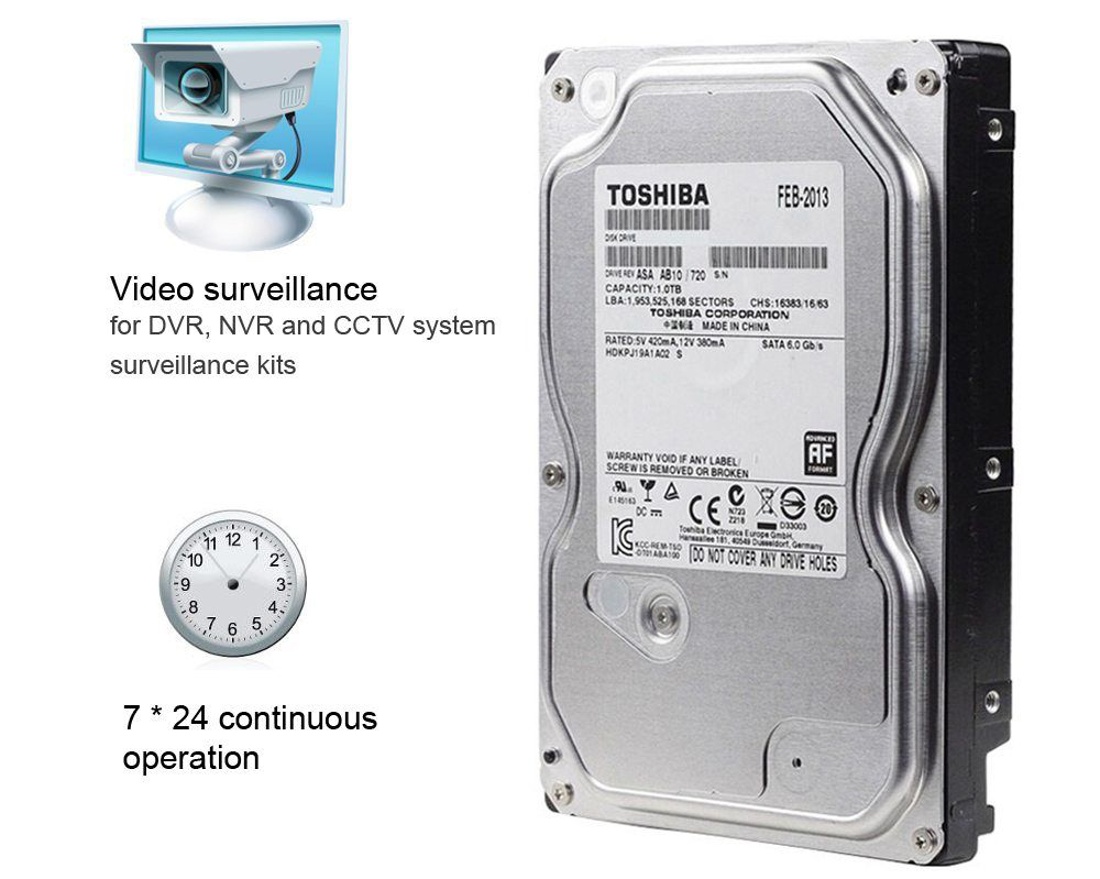 Dahua Security Camera (CCTVSG.net) Harddisk