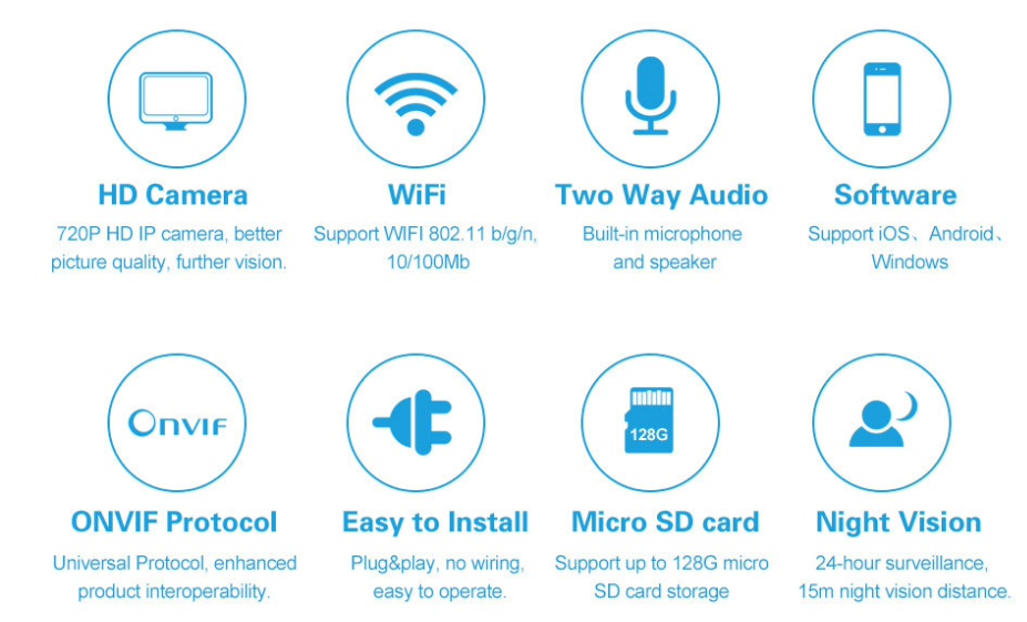 C7824 Specs