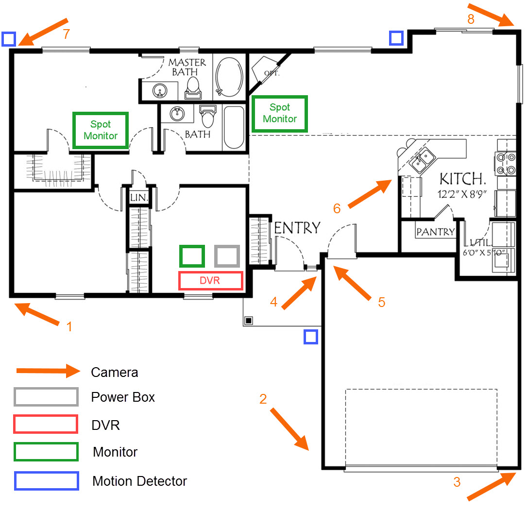 house wiring diagram security cameras1