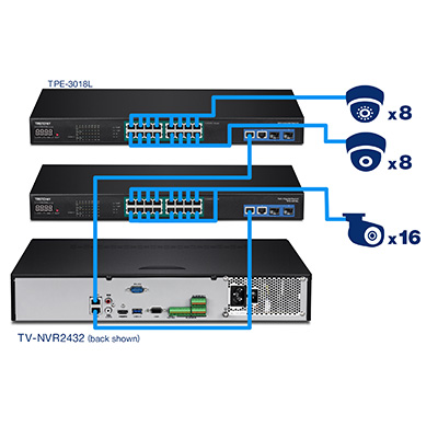 TV NVR2432 d06 2